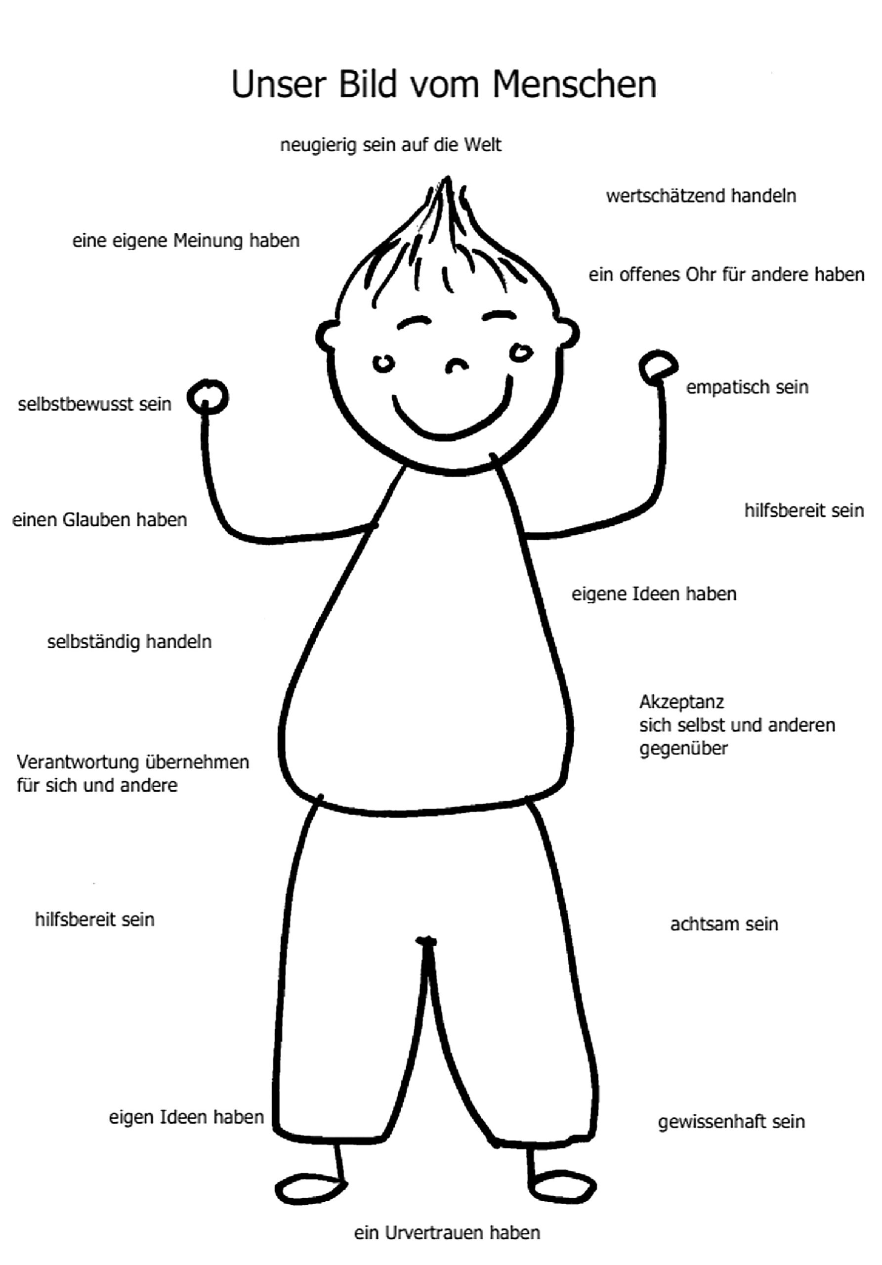 Zeichnung über unserem Bild vom Menschen